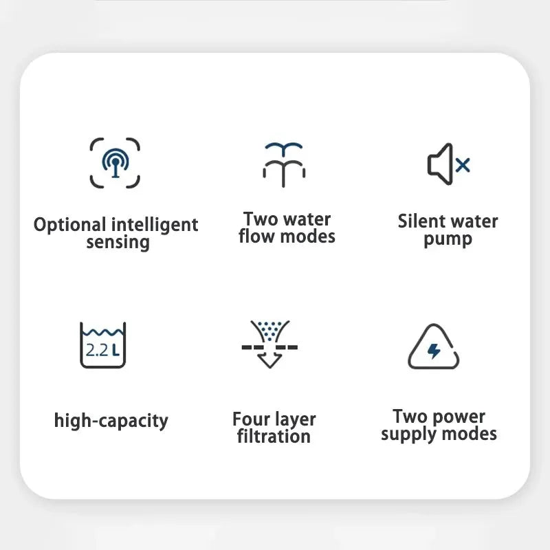 Cat Automatic Water Fountain