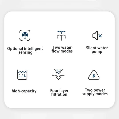 Cat Automatic Water Fountain