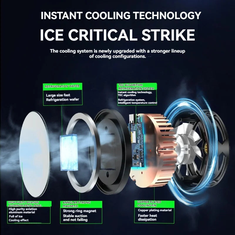 Magnetic Phone Cooler: Semiconductor Cooling Pad for PUBG Mobile & Live Streaming