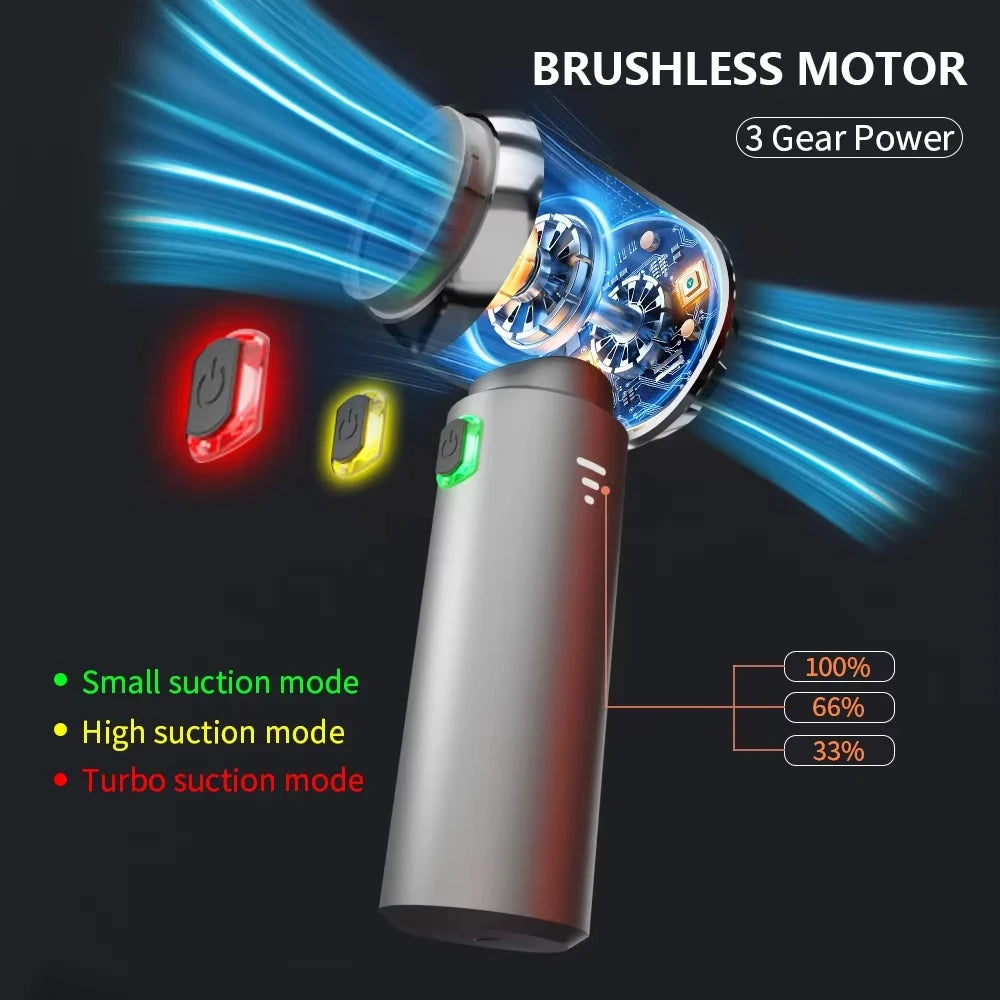 Car Vacuum Cleaner High Power Portable Handheld Wireless Brushless Motor
