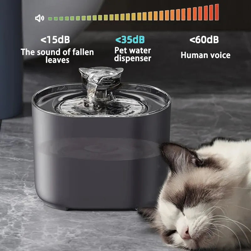 Cat Automatic Water Fountain