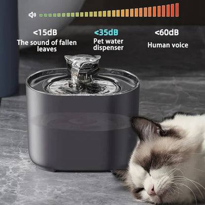 Cat Automatic Water Fountain