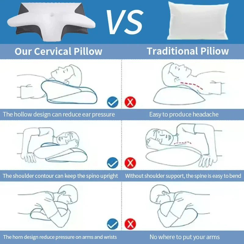 New 2 in 1 Ergonomic Memory Foam pillow Help Sleep,Protect The Neck