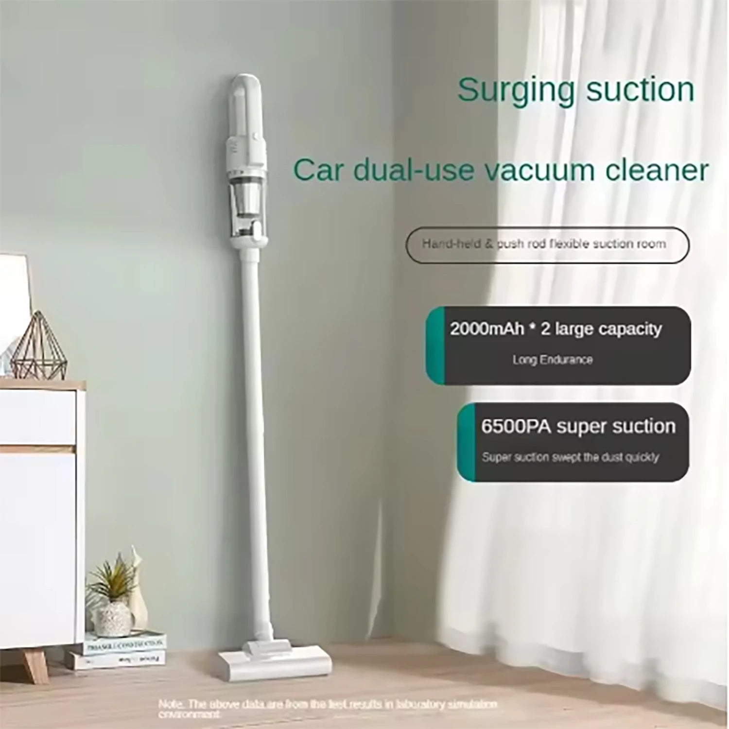 Multifunction Home-appliance 6500Pa Cleaning Machine Powerful Wireless Car