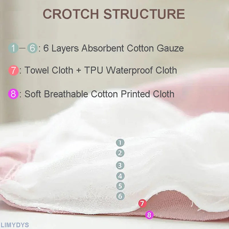 Baby Reusable Diapers Panties Potty Training Pants For Children Ecological