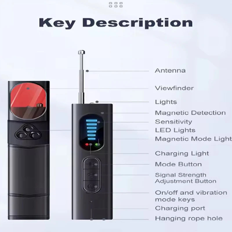 GPS tracker Listening device gadget security protection Bug RF wireless