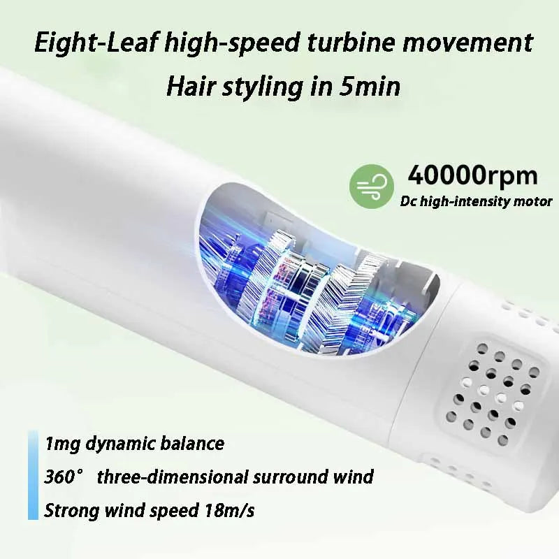 Pet Hair Dryer Dog Cat Hair Dryers Puppy Hair Care Supplies Small Dog Special