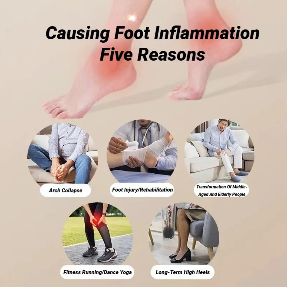 Foot Roller Massager Yoga Plantar Fascia Home Fitness Fingerpressure Board Deep